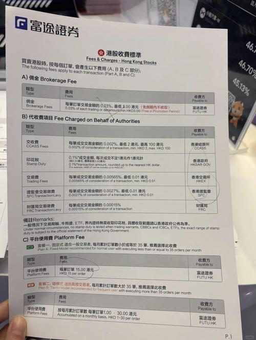 港股交易时间安排_香港恒生指数怎么开户_港股通投资规则