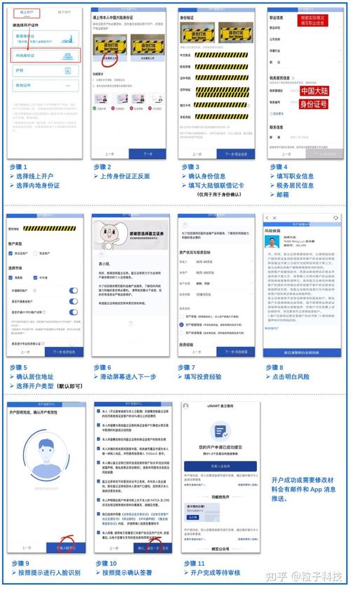 港股开户激增_香港恒生指数怎么开户_年轻投资者涌入股市