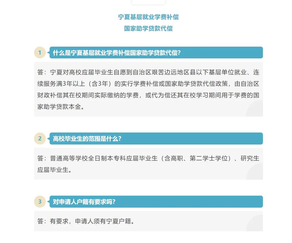 国家助学贷款代偿_研究生学费可以贷款吗_研究生中西部地区基层就业学费补偿