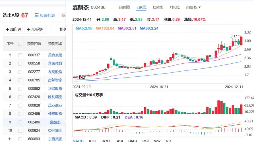 风险管理策略分析_2024年线上股票配资平台推荐_线上股票配资平台