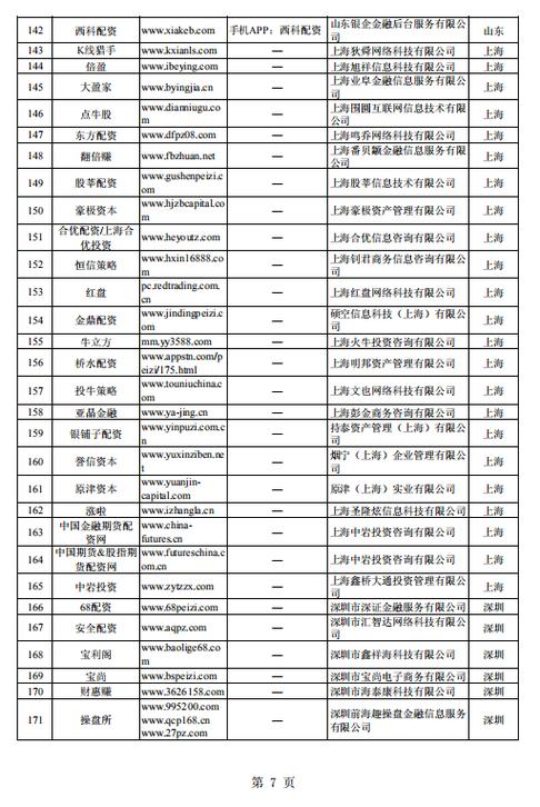 虚拟盘骗局_股票配资平台好不好_非法场外配资平台