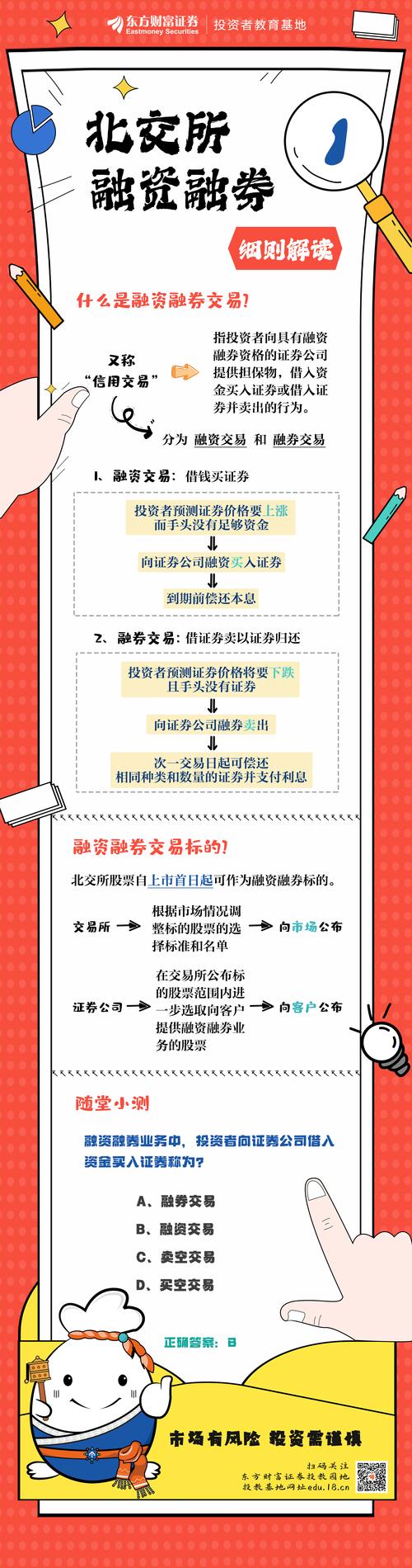 融券回购是放钱出去吧_转融券业务监管收紧_证监会暂停限售股出借