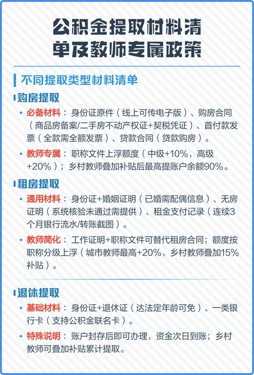 北京住房公金贷款中心_北京租房提取公积金所需资料_北京二手房提取公积金流程