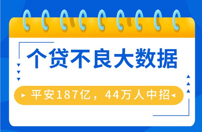 平安银行 个贷 指标_零售贷款余额触底回升_平安银行零售业务转型
