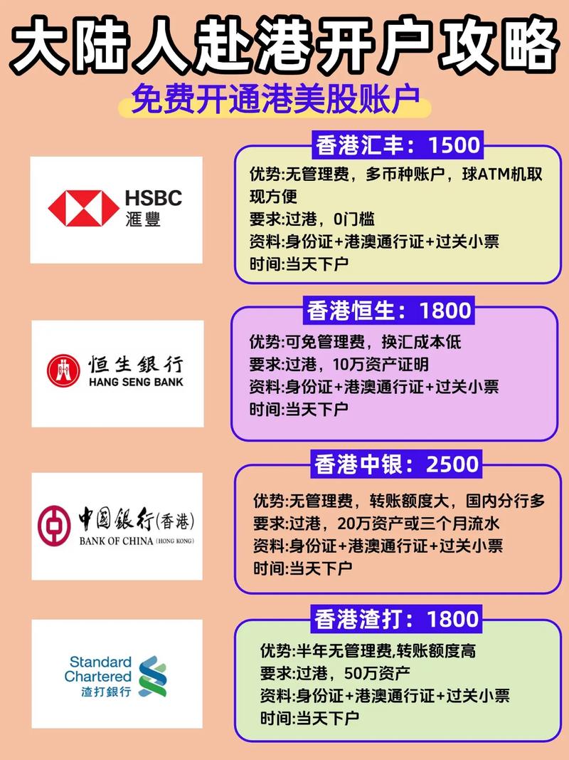 中银香港代理见证开立内地个人银行账户_香港 中国银行 开户_香港居民足不出港开立内地银行账户