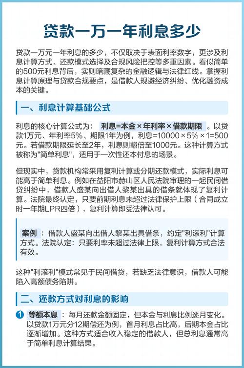 贷款年化率计算方法_贷款收益率计算公式_年化率对借款人影响