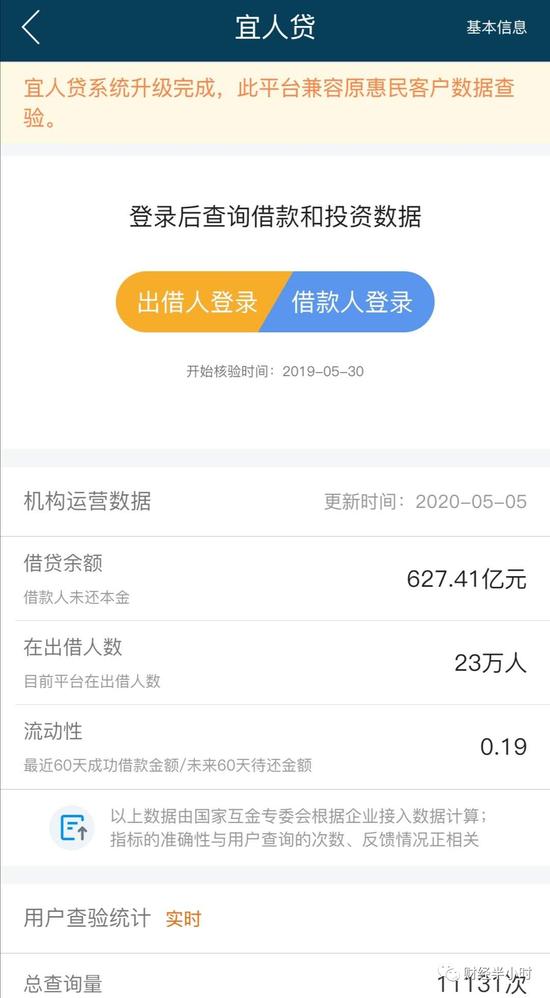宜人贷P2P平台被纳入北京互金风险专项整治_宜人贷理财取现困难_宜人贷借款端高利贷套路贷问题曝光