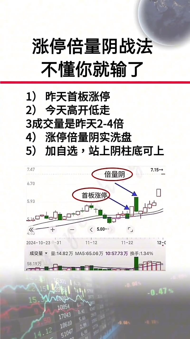 股指期货涨停板设定原理_涨停板对股指期货交易的影响_股指期货跌停什么意思