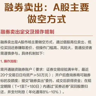 融券卖出A股做空方式_融券卖出开户条件与交易流程_融券做空股价会跌吗