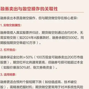 融券做空股价会跌吗_融券卖出开户条件与交易流程_融券卖出A股做空方式