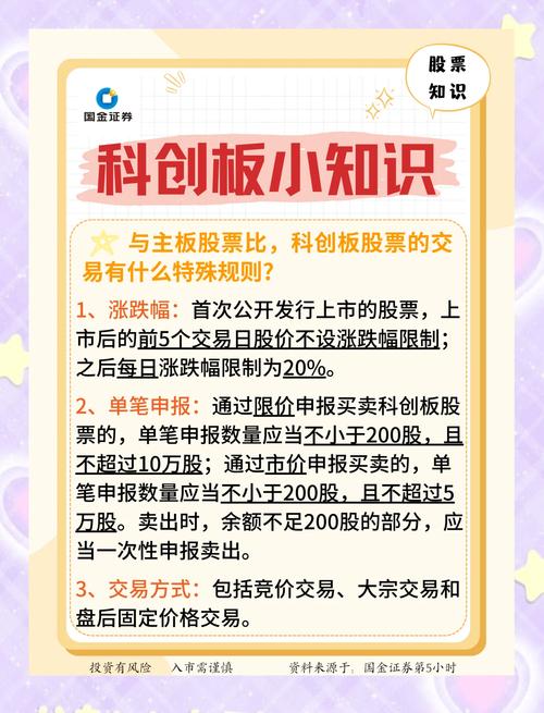 哪些创业板股票可融券_全面暂停限售股出借_创业板指跌停