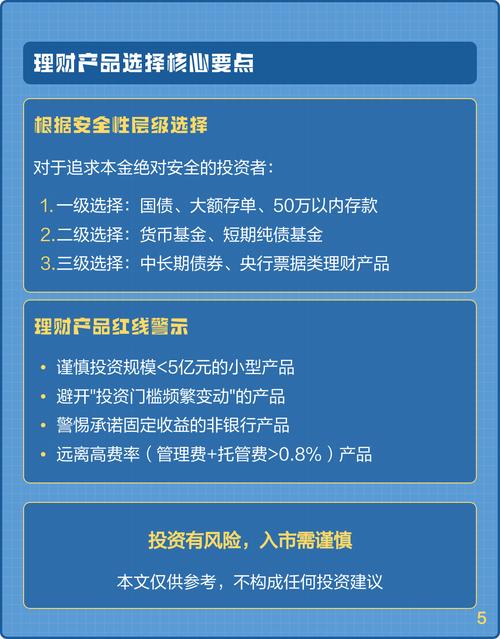 非保本银行理财_银行买理财产品有风险吗_净值型理财产品投资逻辑