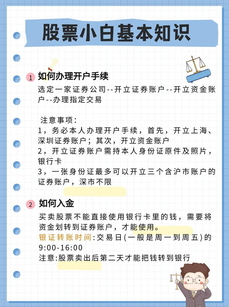 开户成功后怎么买股票_新手小白股票开户流程_新手小白股票交易规则