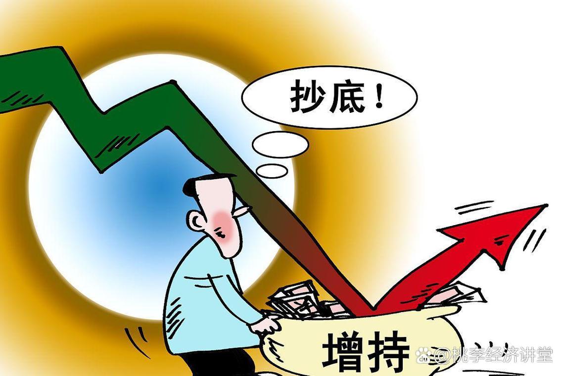 股指期货开户_股指期货开户证监会认可_股指期货开户合规性要求