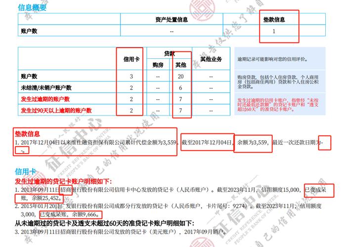 信用卡呆账形成原因_呆账征信恢复方法_征信有呆帐可以贷款吗