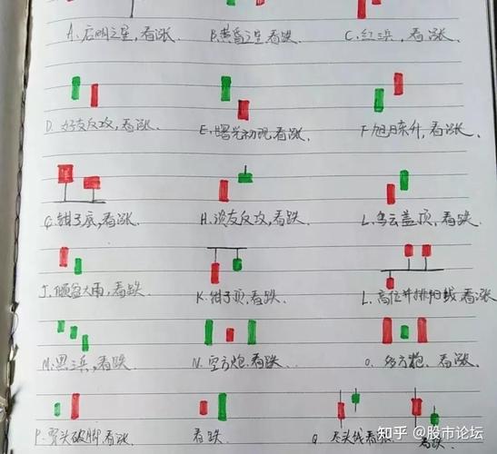 股指期货开户_莲升金泰专业开户服务_股指期货开户宝典