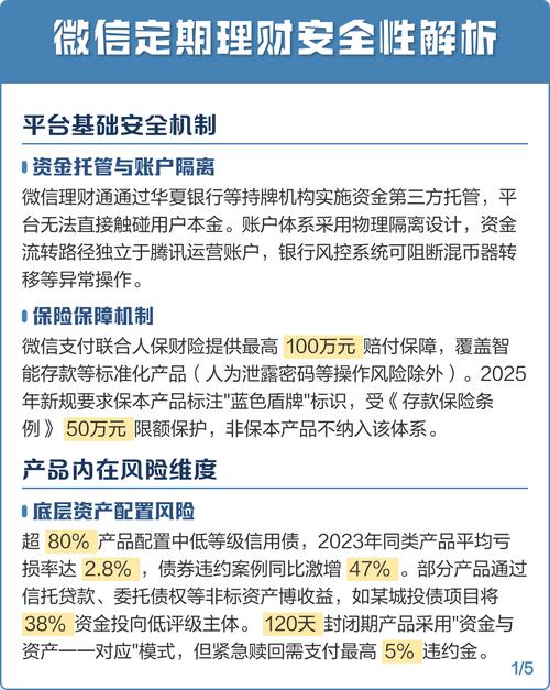 微信理财通平台安全_微信理财通安全吗_微信理财平台安全吗
