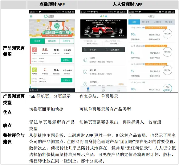 daohangduibi2