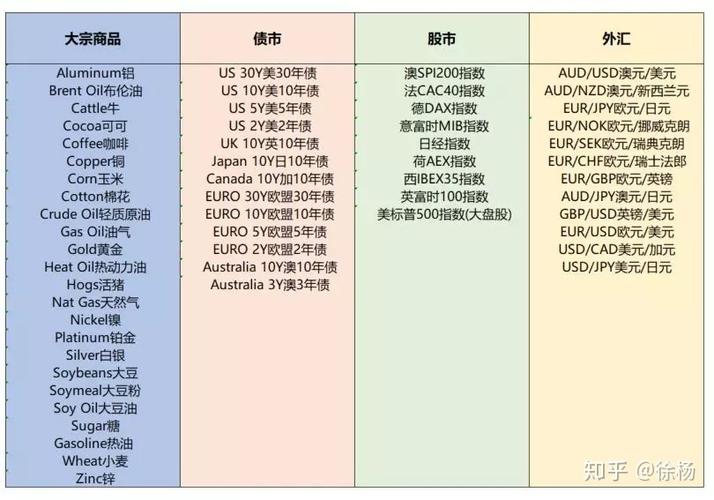 炒股用什么软件好_炒股开户手机开户流程_AI炒股工具推荐