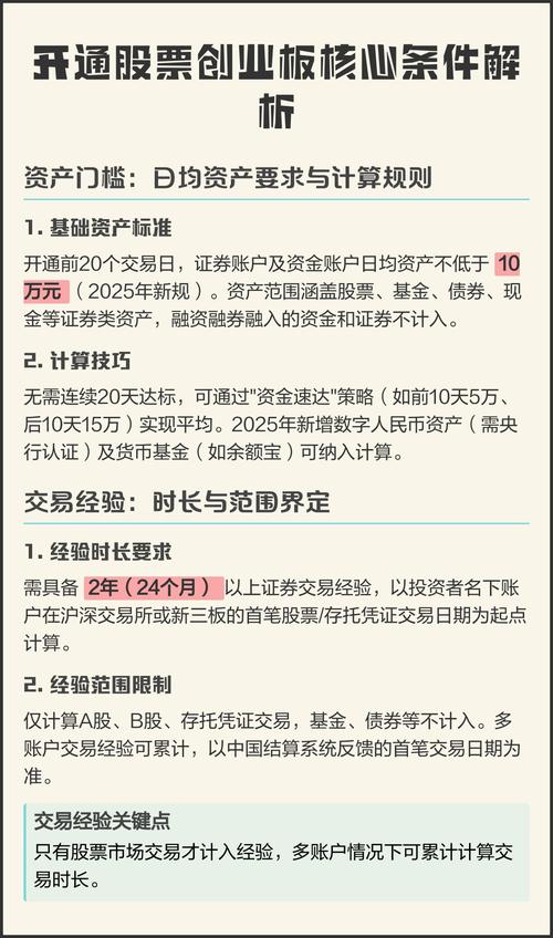 开通创业板条件_购买股票开户流程_新开户创业板怎么开通