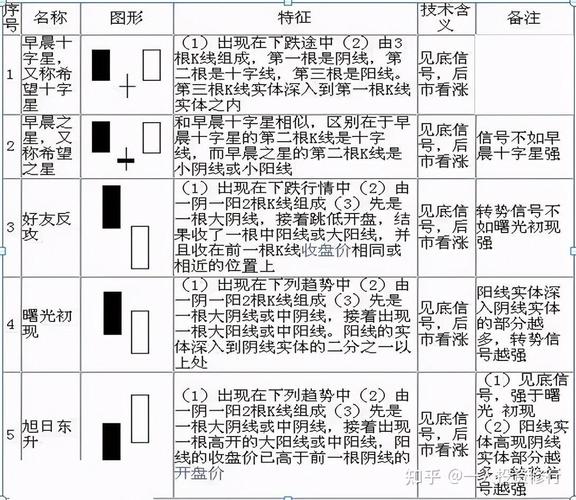学炒股入门技巧_新手小白如何学炒股_炒股开户手机开户流程
