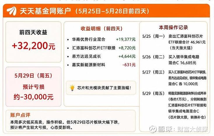 2026年Maigoo10大理财平台名单 蚂蚁财富腾讯理财通京东金融 排行榜_理财平台最新排名