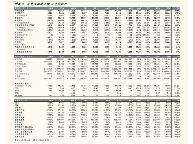理财平台最新排名_2026年理财平台排名_合规性用户规模产品竞争力风控水平