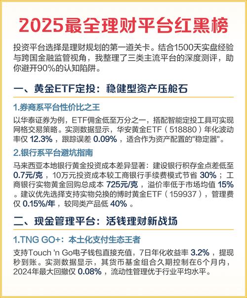 热门投资理财App平台推荐_投资理财App平台排名_十大理财平台排行榜