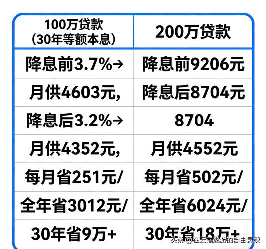 前8月新增贷款13.46万亿元_央行最新金融数据_新增贷款数据