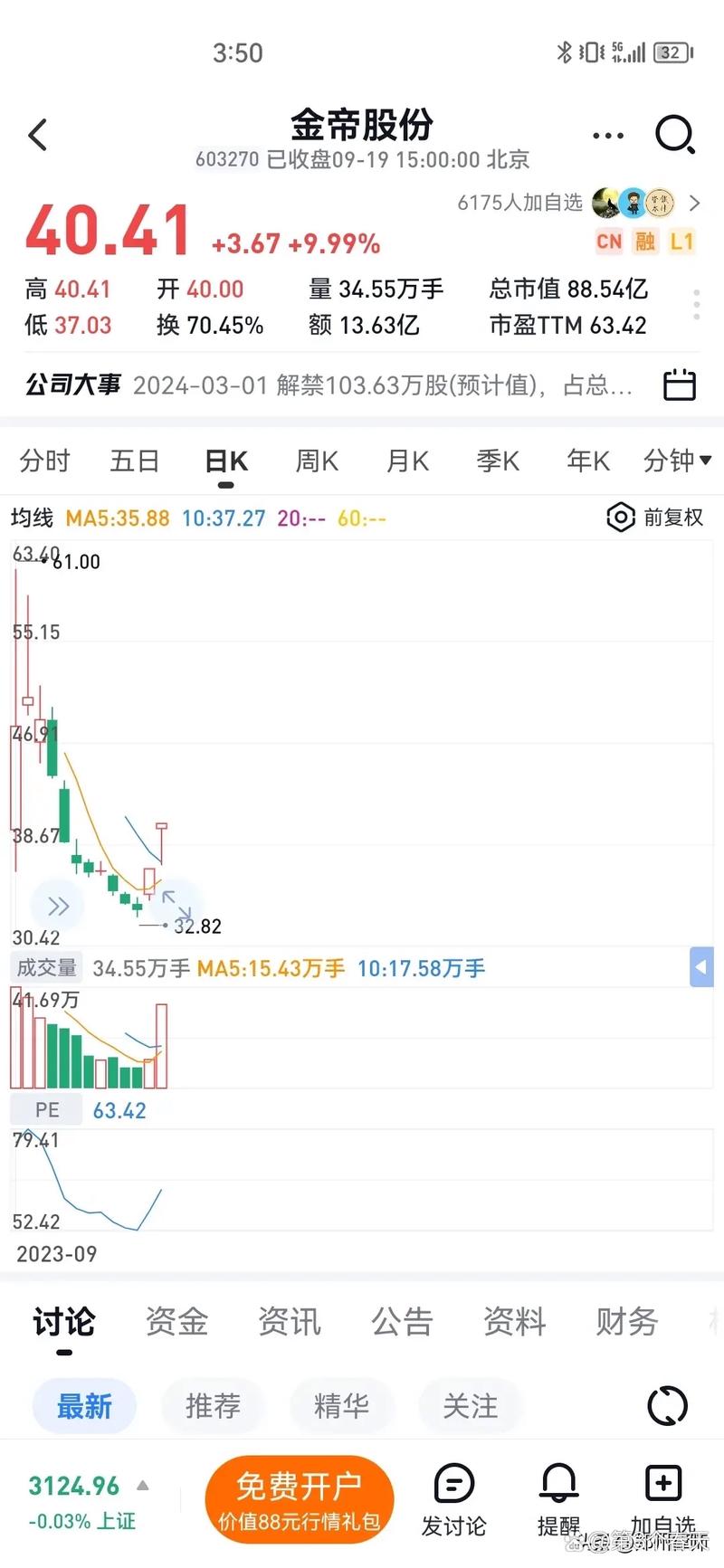 散户融券怎么这么难_战略投资者限售股转融券风险_新股战略投资者出借限售股融券