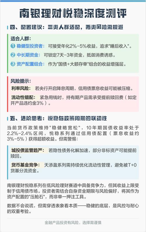 专业理财投资市场_理财公司发展历程_理财行业转型重构经验