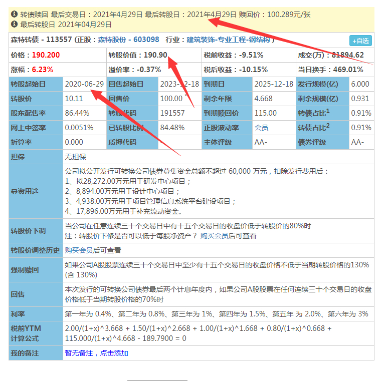 可转债转股套利策略_可转债挂卖出价操作_融券 可转债 套利