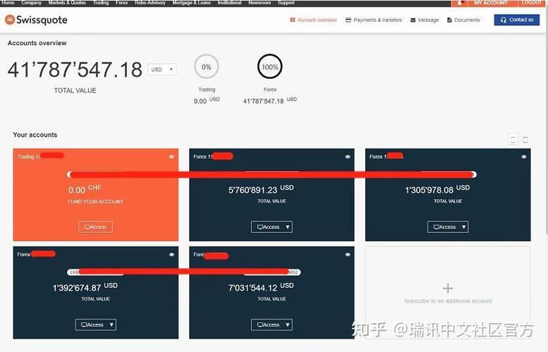 怎样炒外汇 到那开户_选择银行外汇业务注意事项_办理外汇储蓄账户