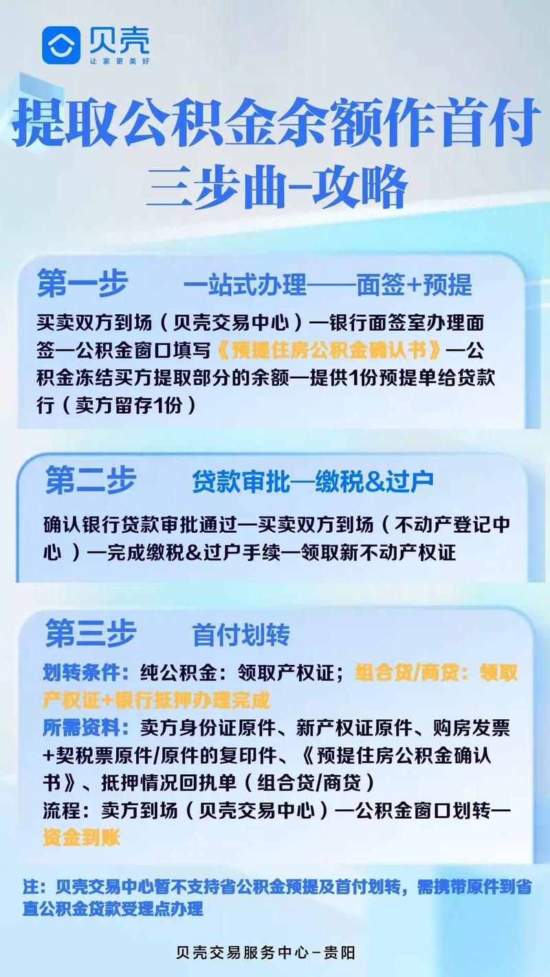 青岛公积金贷款买二手房_二手房首付款提取公积金_青岛公积金提取新政