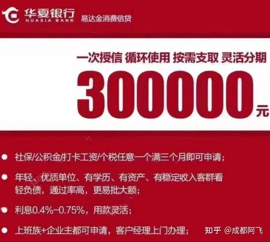 坐过牢征信良好能贷款吗_贷款1万元条件_我想贷款1万