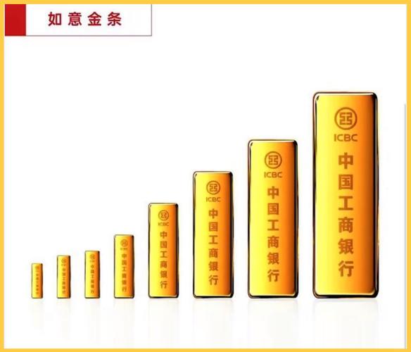 工行固收类产品推荐_工行理财稳健安全_工行理财金卡