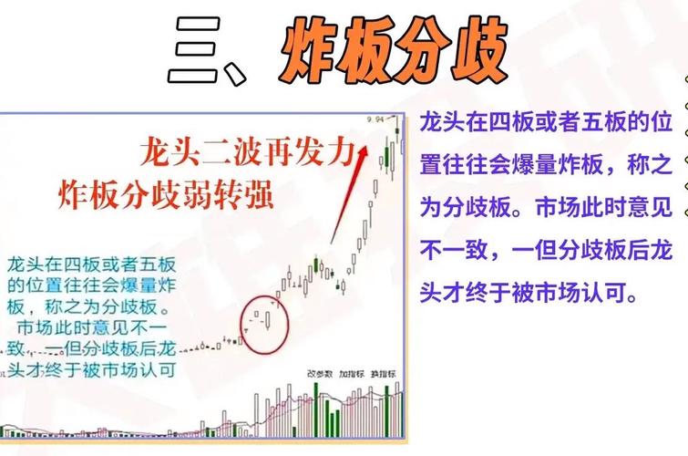股票短线操作方法_短线投资看盘技巧_新股民炒股指南:短线操作与长线操作2