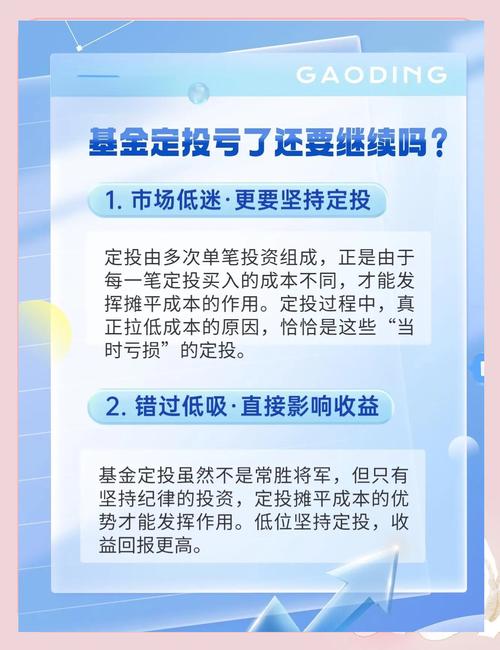 如何选择基金进行定投_如何定投 互联网理财_基金定投入门指南
