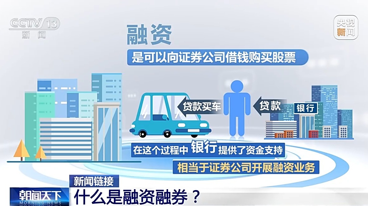 融券保证金比例上调_融资融券 融资余额 融券余额是什么意思_融资融券新规调整