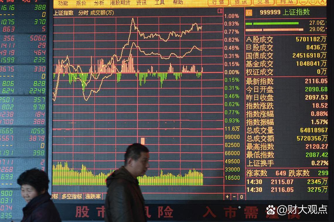 短线交易策略与风险分析_新股民炒股指南:短线操作与长线操作2_股票短线交易与长线投资区别