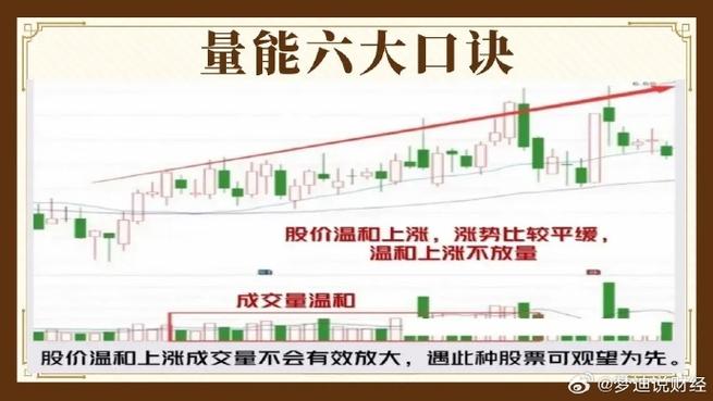 股票长线与短线区别_新股民炒股指南:短线操作与长线操作2_股票长线短线操作方法