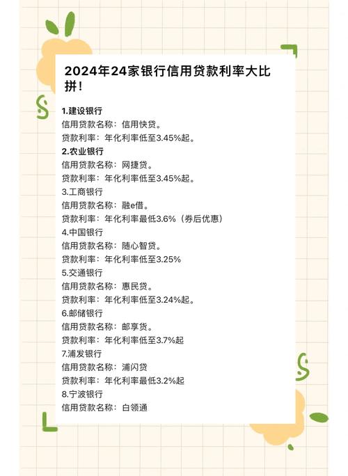 央行2021年一季度金融机构贷款投向统计报告_普惠小微贷款企业资本开支住房按揭贷款_金融机构贷款投向统计报告