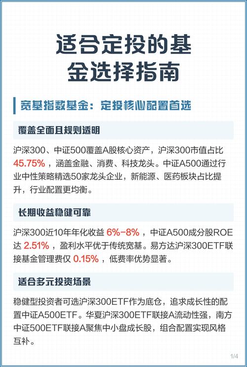 基金定投技巧_降低交易成本提高收益_月定投存款理财技巧