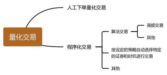转融券业务影响_转融券概念_暂停转融券对市场的影响