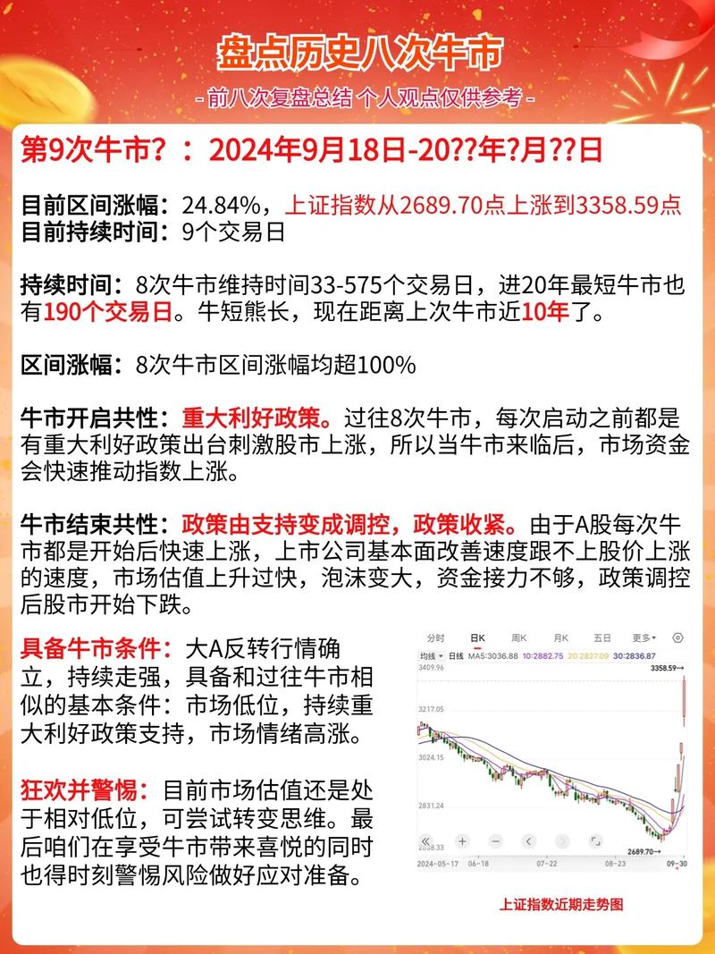 互联网股票配资_股票配资平台风险_股票配资平台哪个好