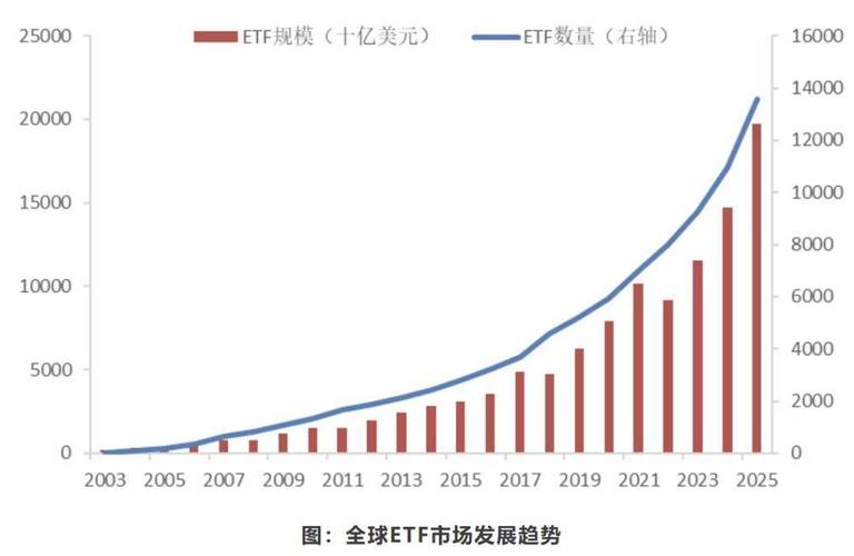 上交所主板融资融券标的股票数量扩大_沪深两市两融标的扩容_a股融券标的