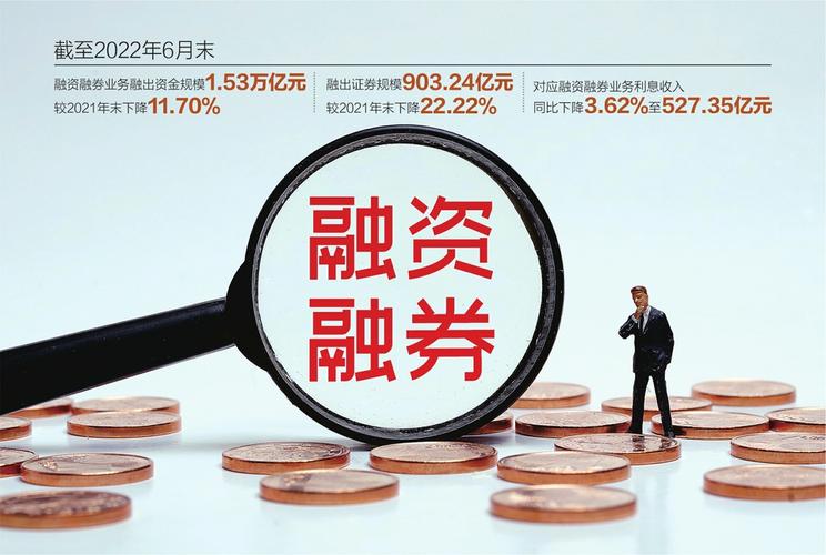 转融券标的股定义特性交易机制_转融券概念_转融券标的股市值流动性风险警示