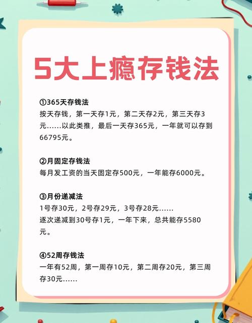 月定投存款理财技巧_银行定期存款技巧_十二月存入法