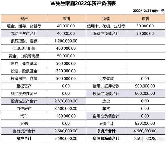 分红储蓄保险_中产家庭的理财规划_中产财富传承